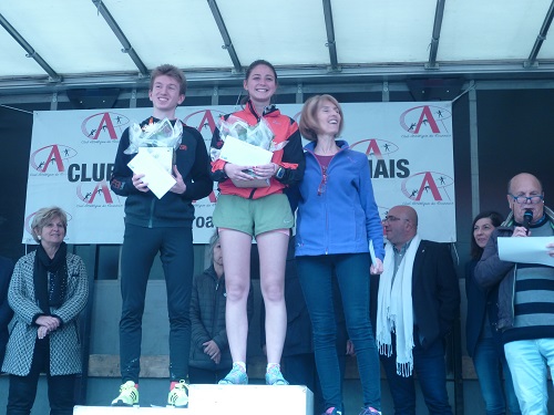 Podium gwendo